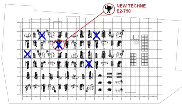 1 Techne Full Electric EBM Machine VS 5 Hydraulic Machines