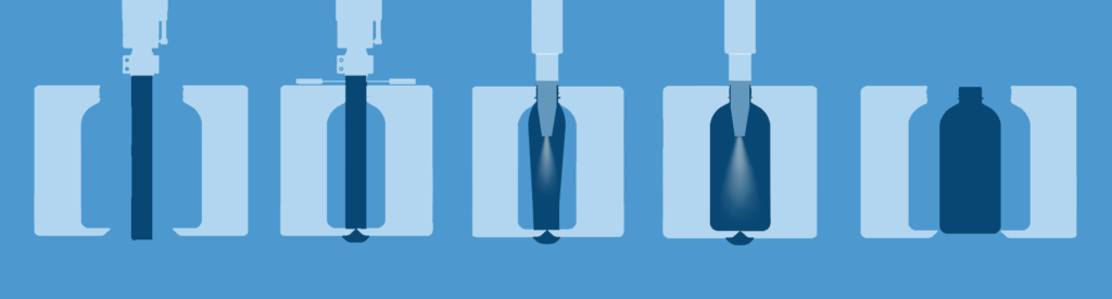EBM Extrusion Blow Molding process