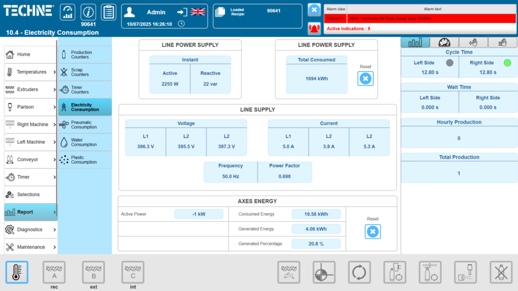 HMI screen showing braking energy recovery on the Techne blow molding machine.