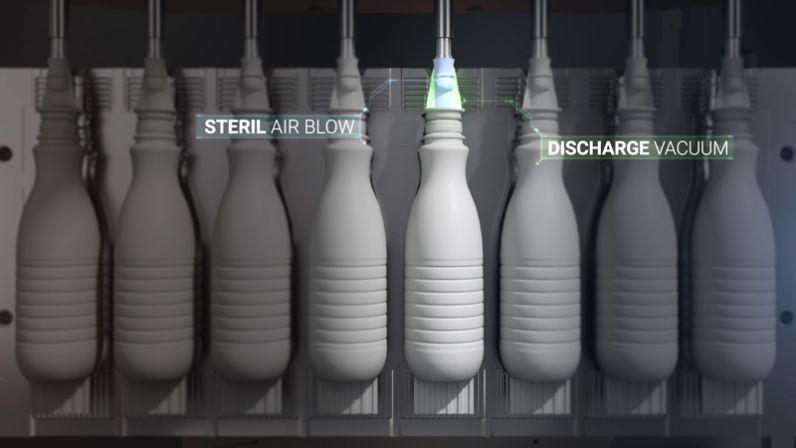 Techne aseptic process