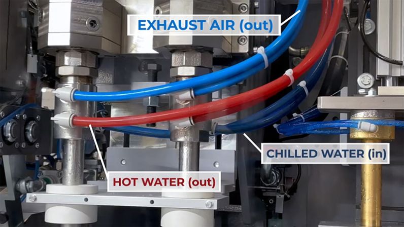 Techne Fast cooling system