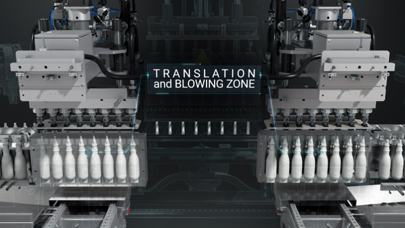 Techne aseptic process