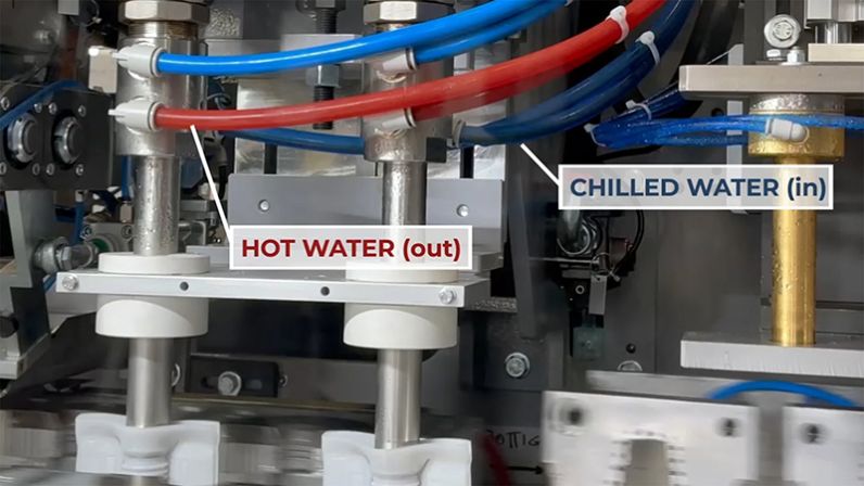 Techne Fast cooling system